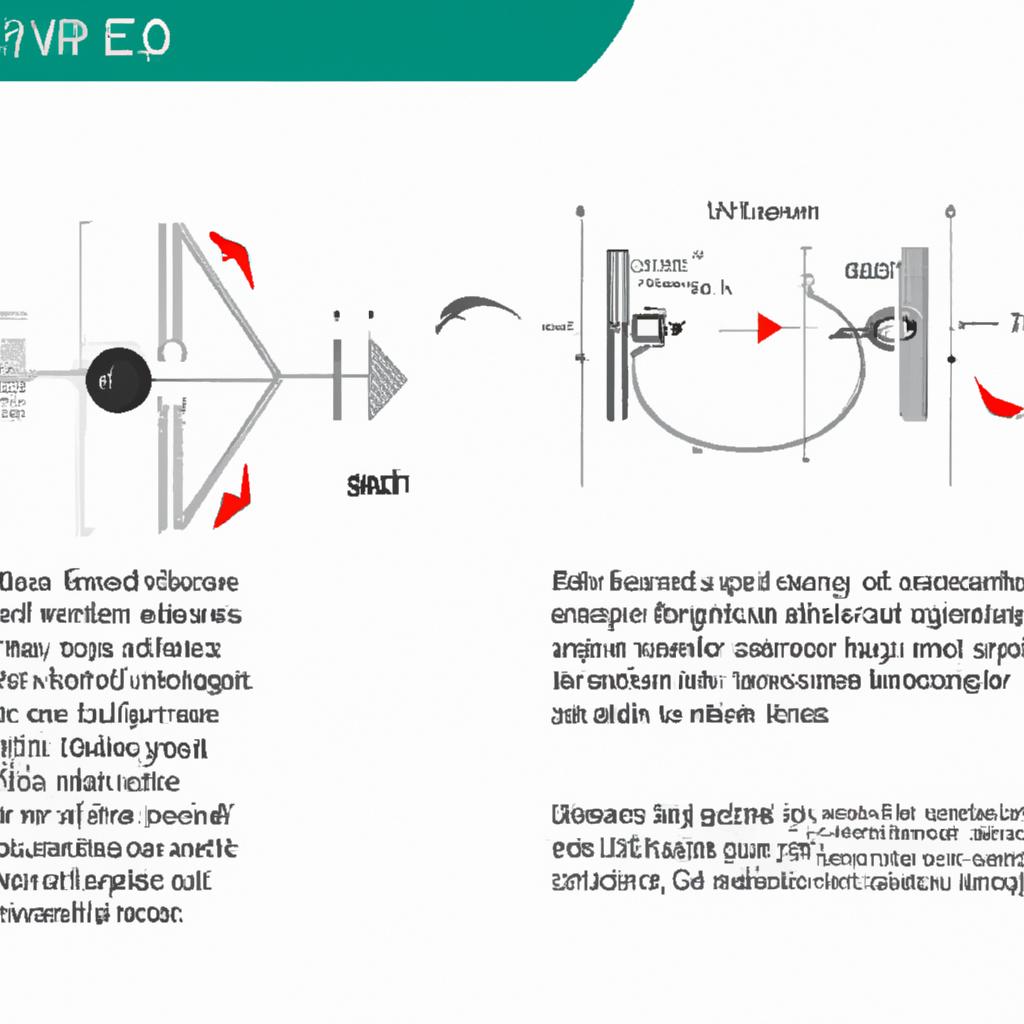 La Ley De Faraday Establece Que Un Cambio En El Flujo Magnético A Través De Una Superficie Cerrada Induce Una Fuerza Electromotriz En Un Circuito Conductor.